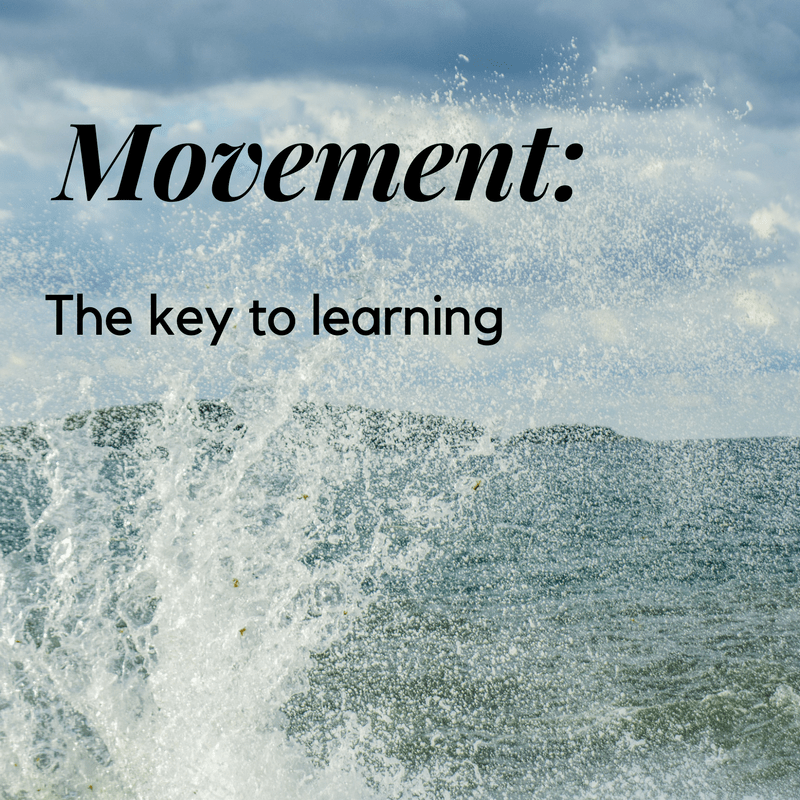Adding Purposeful Movement In The Language Classroom Creative Asl Teaching