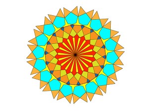 geometric patterns illustrator shapes elements shape pattern example radial element different creative easy drawing adobe draw advanced creativebeacon