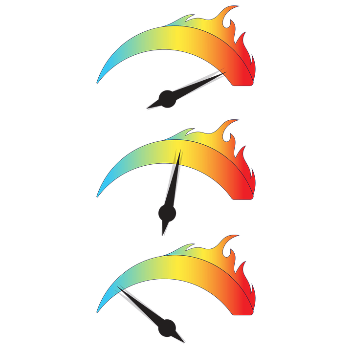 Measure - Teacher Growth