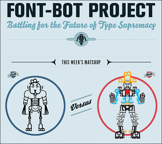 Font-Bot Project screenshot