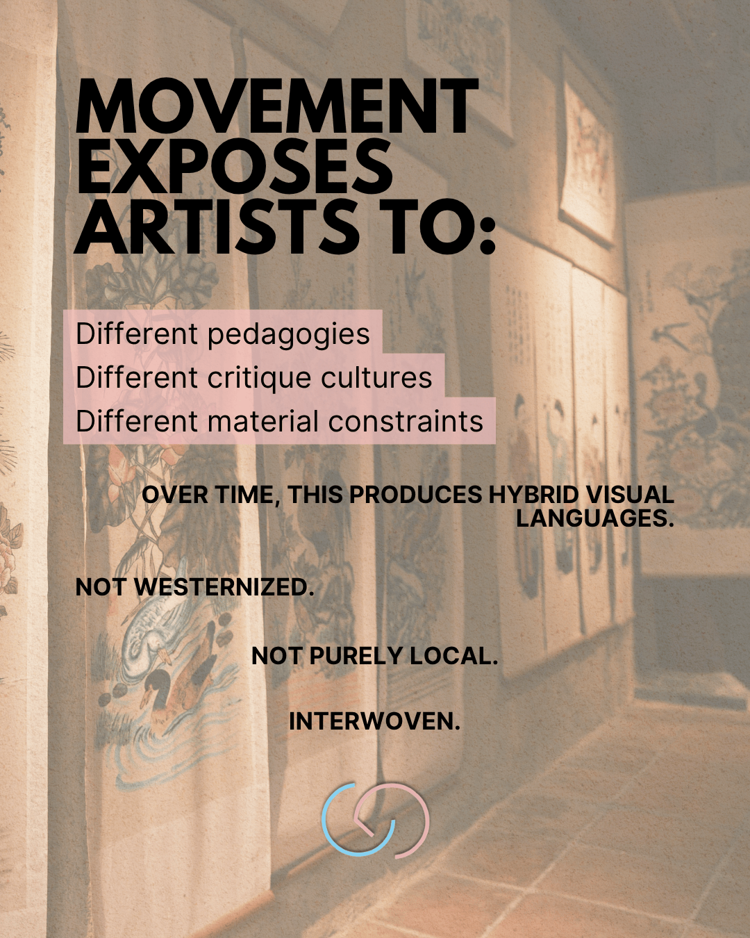 A gallery wall showcasing artwork, with text highlighting how movement exposes artists to different pedagogies, critique cultures, and material constraints, ultimately leading to hybrid visual languages.
