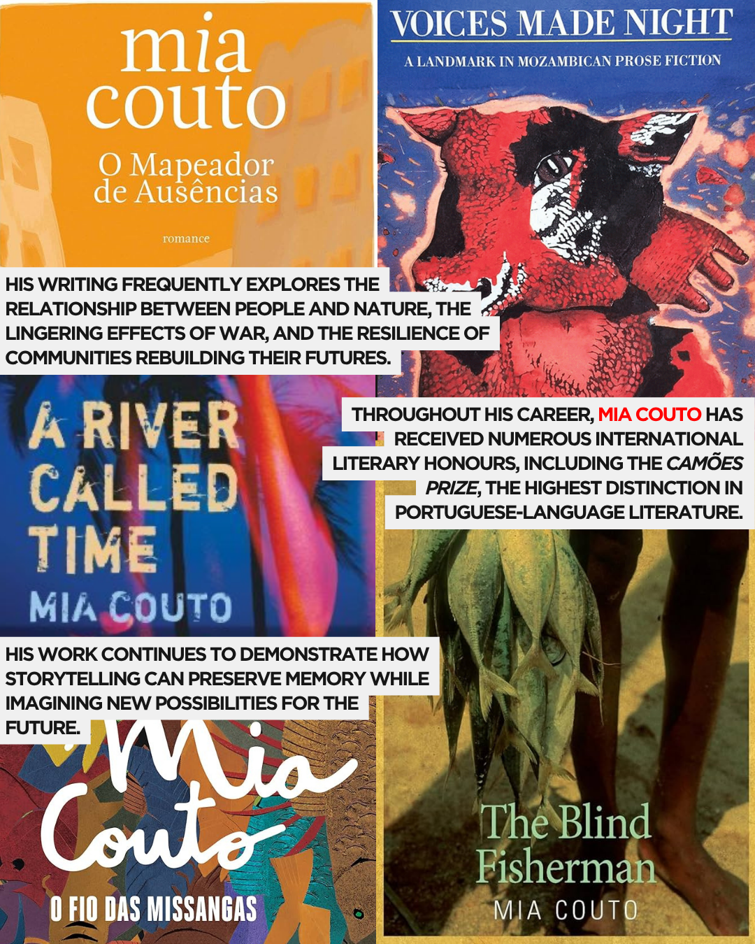 A collage of book covers by Mia Couto, featuring titles such as 'O Mapeador de Ausências', 'A River Called Time', and 'The Blind Fisherman'.