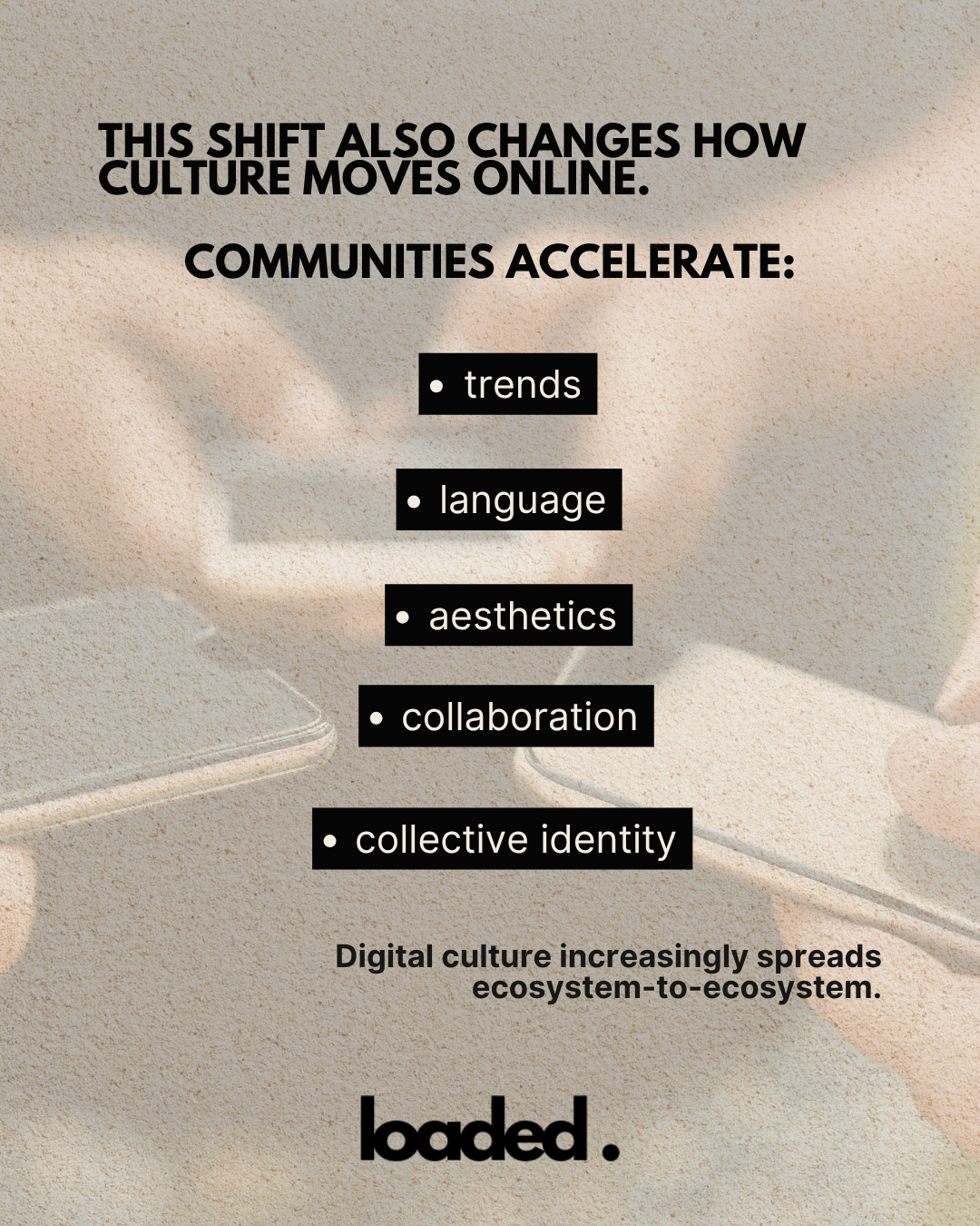 Graphic discussing how shifts influence online culture, highlighting accelerated communities in trends, language, aesthetics, collaboration, and collective identity.