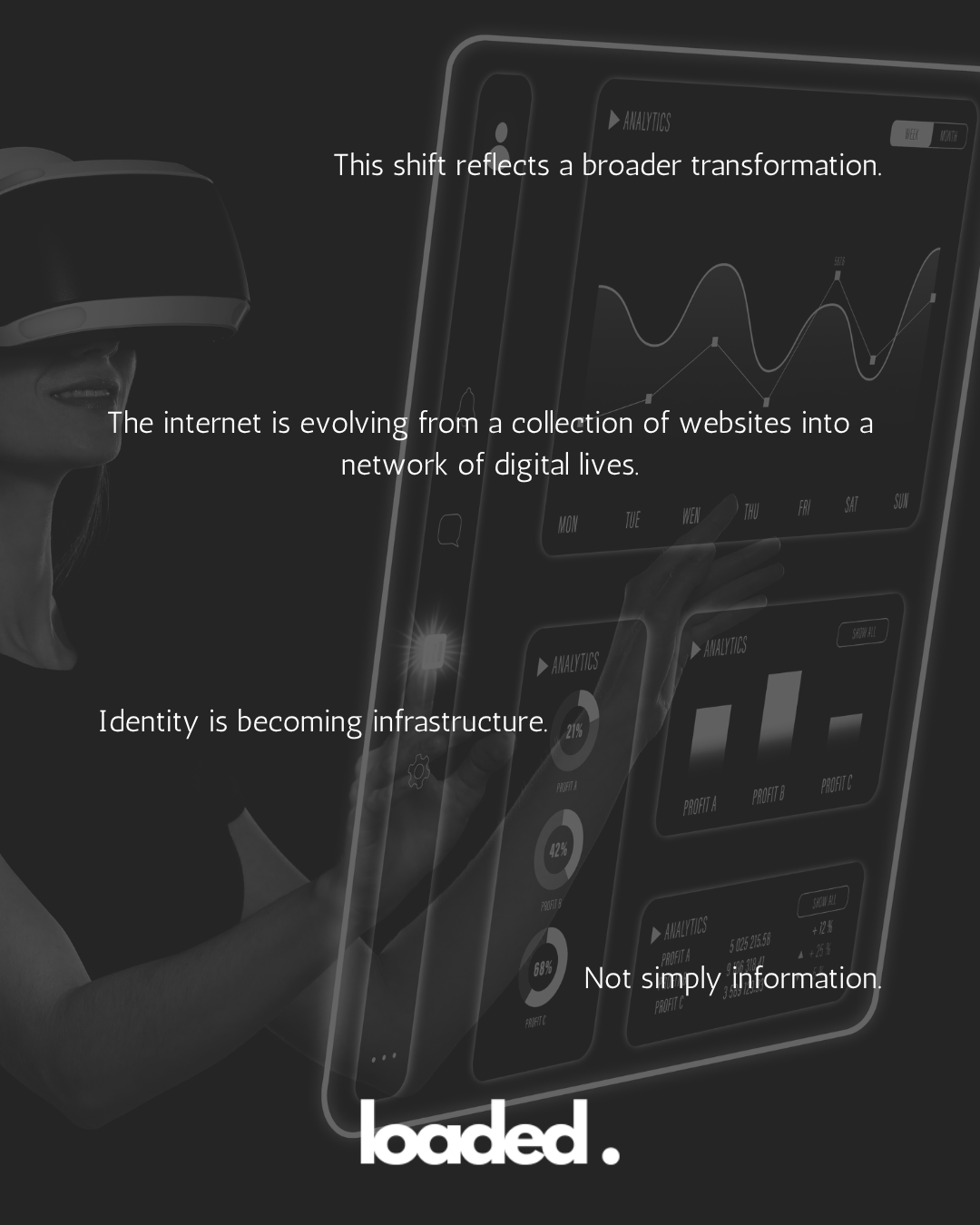 A person wearing a virtual reality headset interacts with a transparent digital interface displaying analytics and graphs, highlighting the evolution of the internet and identity.