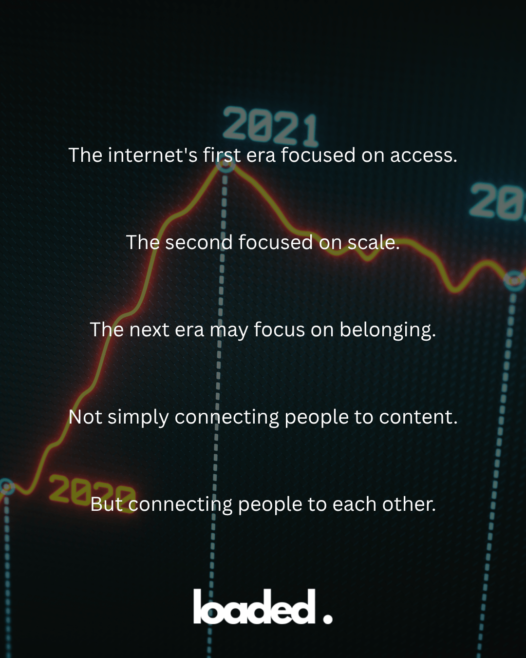 A visual representation of evolving internet eras, highlighting themes of access, scale, and belonging, with a data graph showing trends from 2020 to 2021.