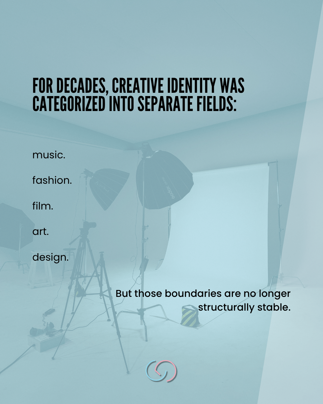 A photography studio featuring equipment like lights and tripods, with text about the evolution of creative identity across various fields.