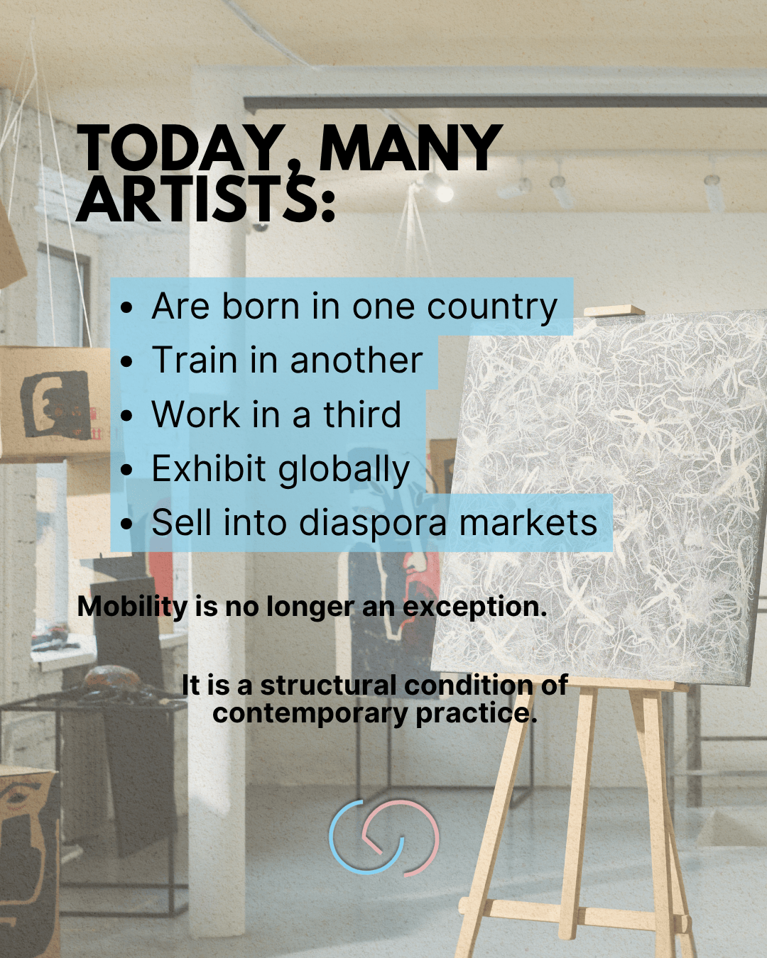 An art gallery with a focus on contemporary artists, featuring an abstract painting on an easel, and text discussing the global mobility of artists in their practices.