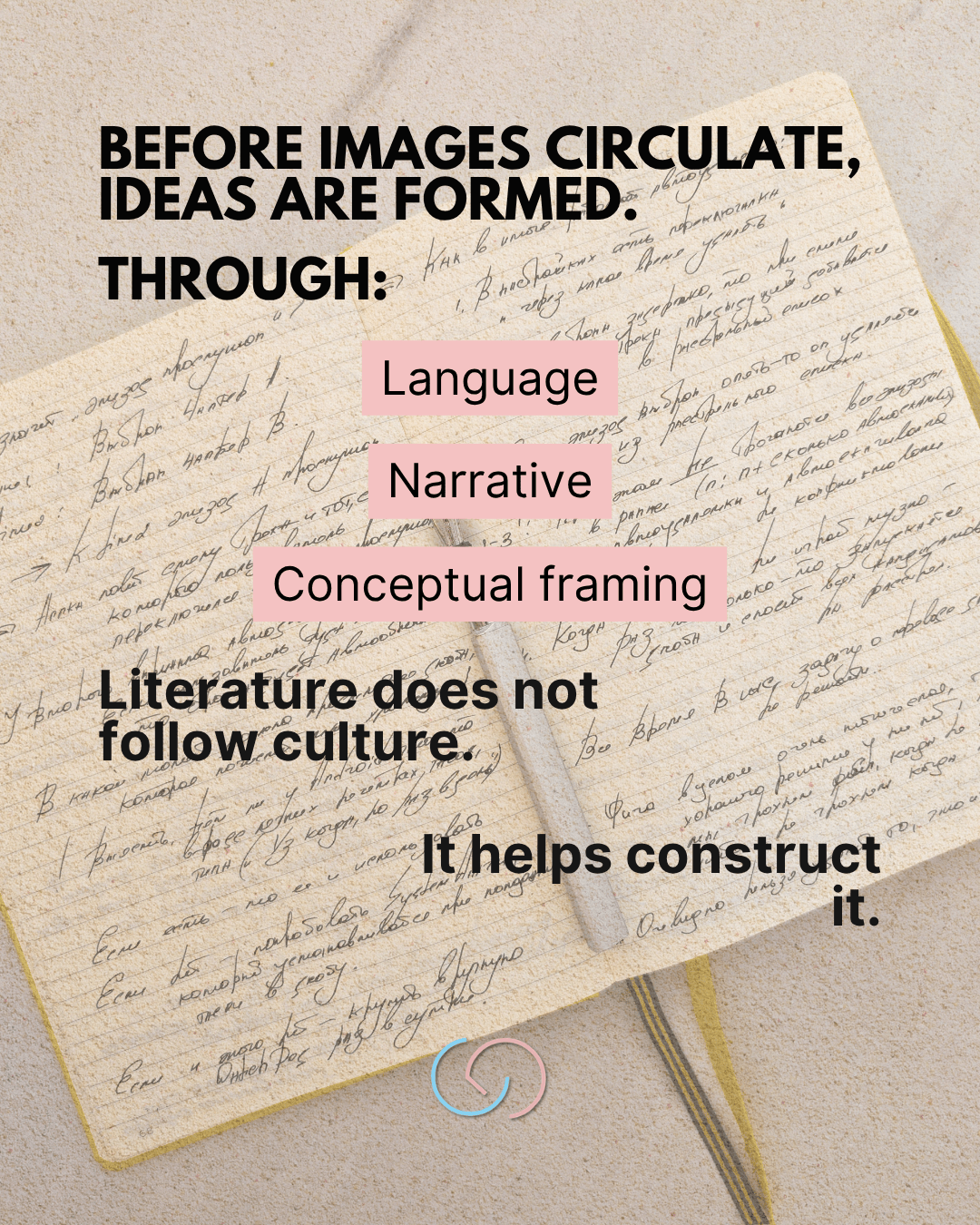 A textured notebook with handwritten notes and the text overlay discussing the formation of ideas through language, narrative, and conceptual framing.