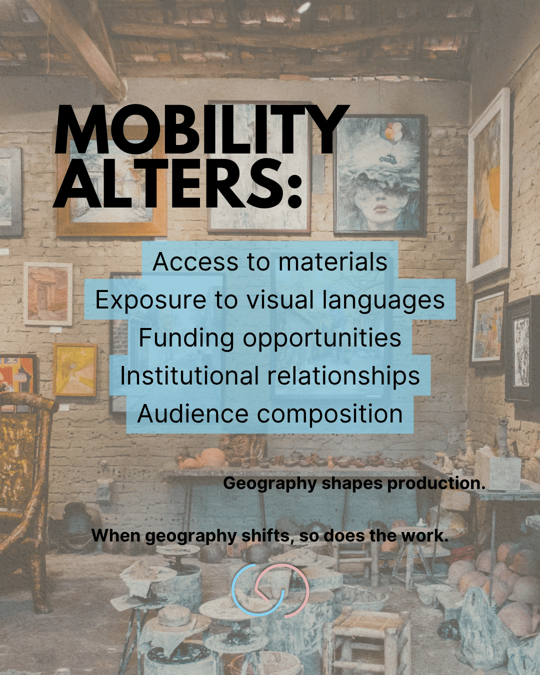 A creative workspace featuring various artworks and sculptures. Text overlay reads 'MOBILITY ALTERS' followed by points about artistic access and opportunities, with a note on the impact of geography on production.