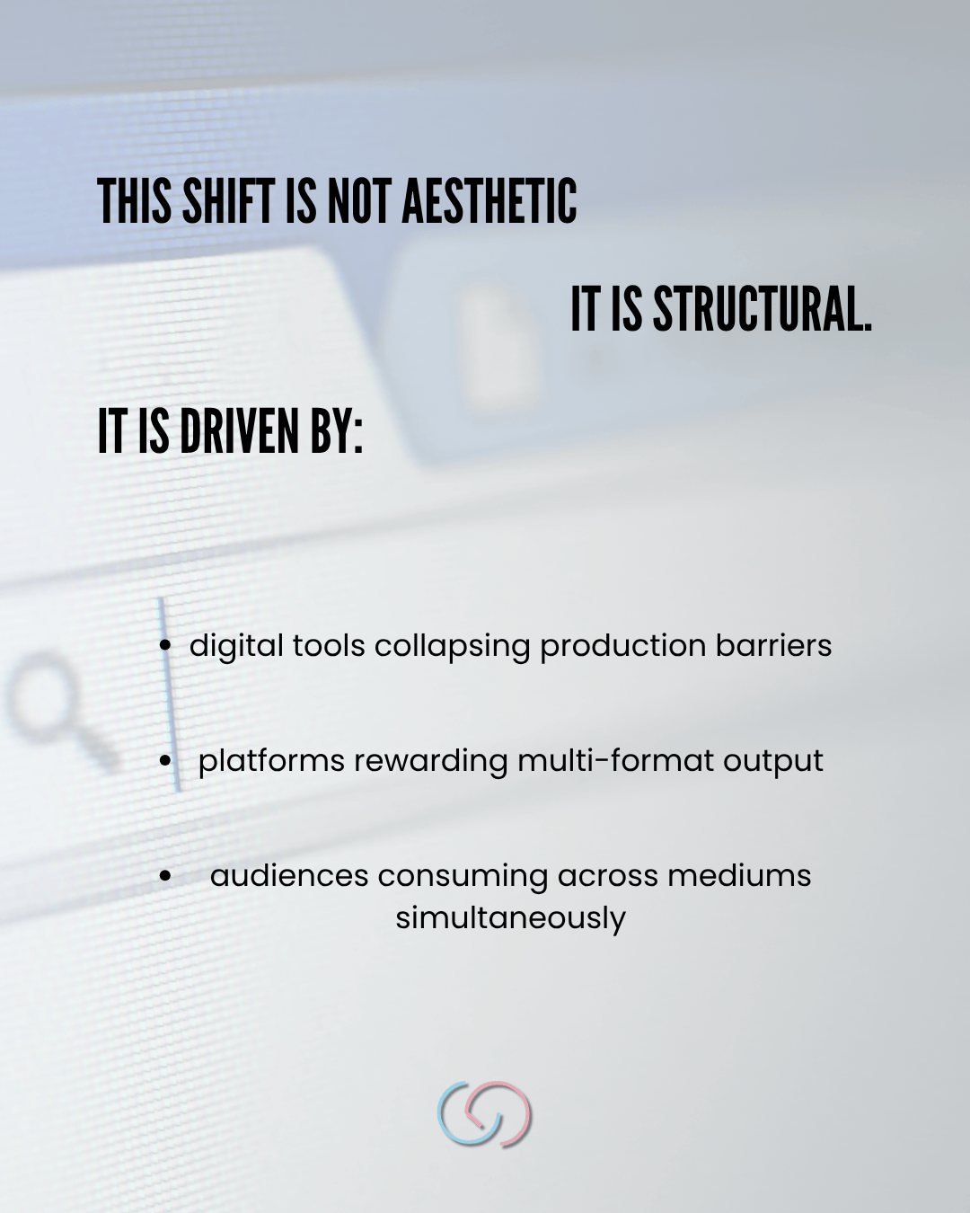 Text graphic discussing a structural shift in digital content creation, highlighting key drivers: digital tools breaking production barriers, platforms encouraging multi-format output, and audiences consuming across multiple mediums.