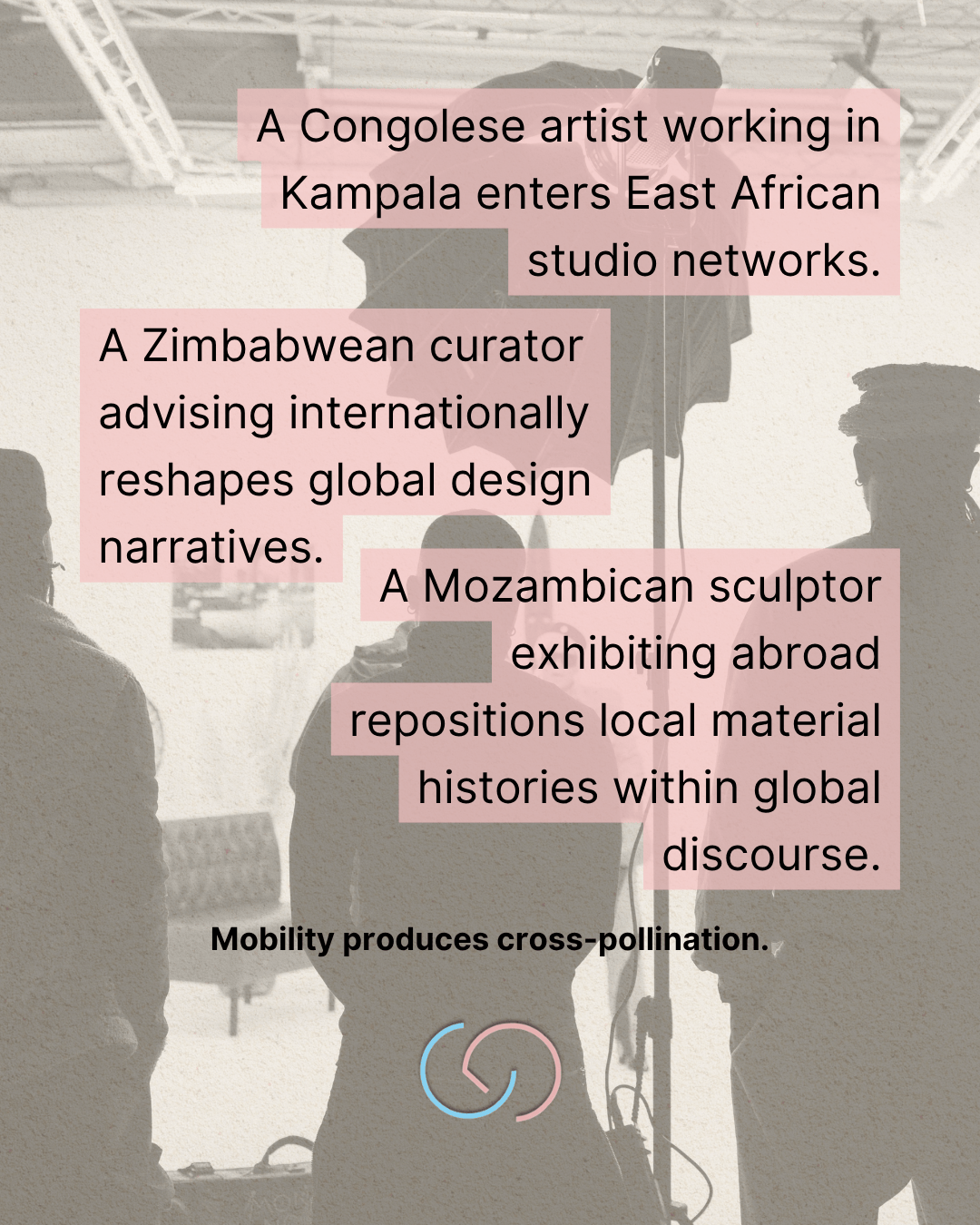 Text overlay describing a Congolese artist in Kampala, a Zimbabwean curator reshaping global design narratives, and a Mozambican sculptor exhibiting abroad, emphasizing the theme of mobility and cross-pollination.