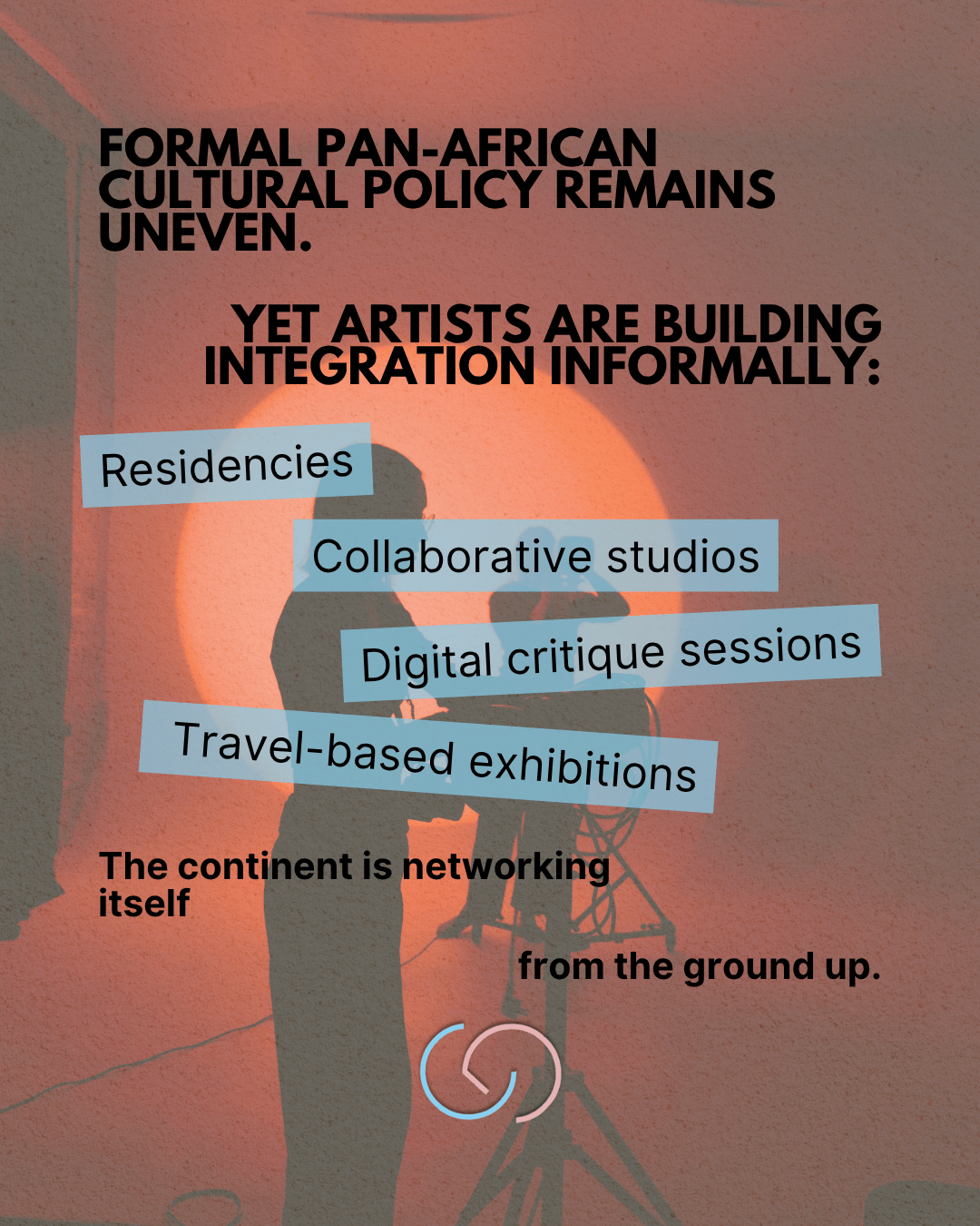 Poster highlighting challenges in formal Pan-African cultural policy and informal integration efforts by artists, featuring text on residencies, collaborative studios, digital critique sessions, and travel-based exhibitions, with a silhouetted figure in the background.