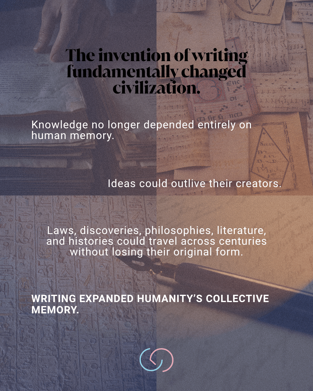 A visual representation discussing the impact of the invention of writing on civilization, highlighting its role in preserving knowledge, ideas, and historical records.