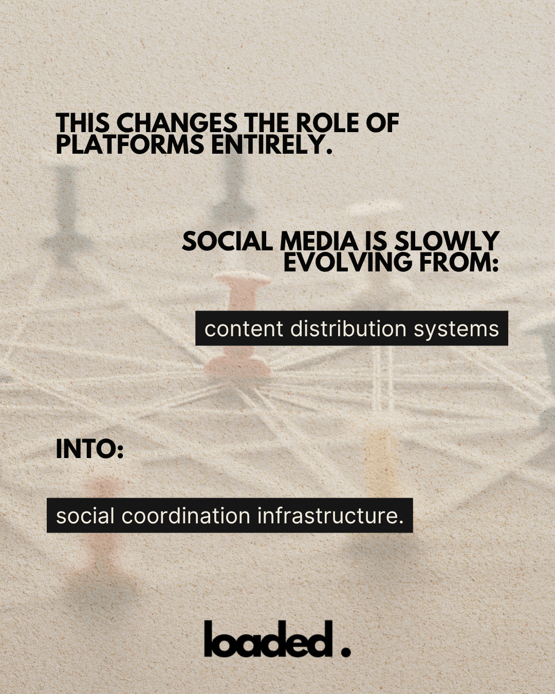 Text overlay discussing the evolution of social media from content distribution systems to social coordination infrastructure against a textured background.