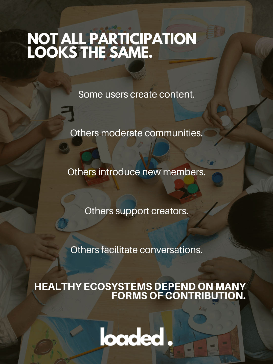 An overhead view of several hands engaged in creative activities at a table, surrounded by art supplies, papers, and paint palettes. Text overlay emphasizes the various roles individuals play in participation within a community.
