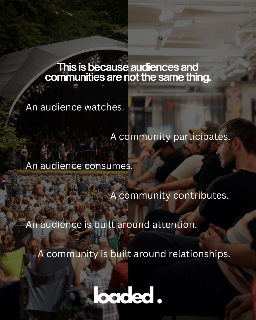 A split image illustrating the difference between audiences and communities, with a crowd at a performance on the left and people engaged in conversation on the right. The image features text explaining the contrast: audiences watch and consume, while communities participate and contribute.
