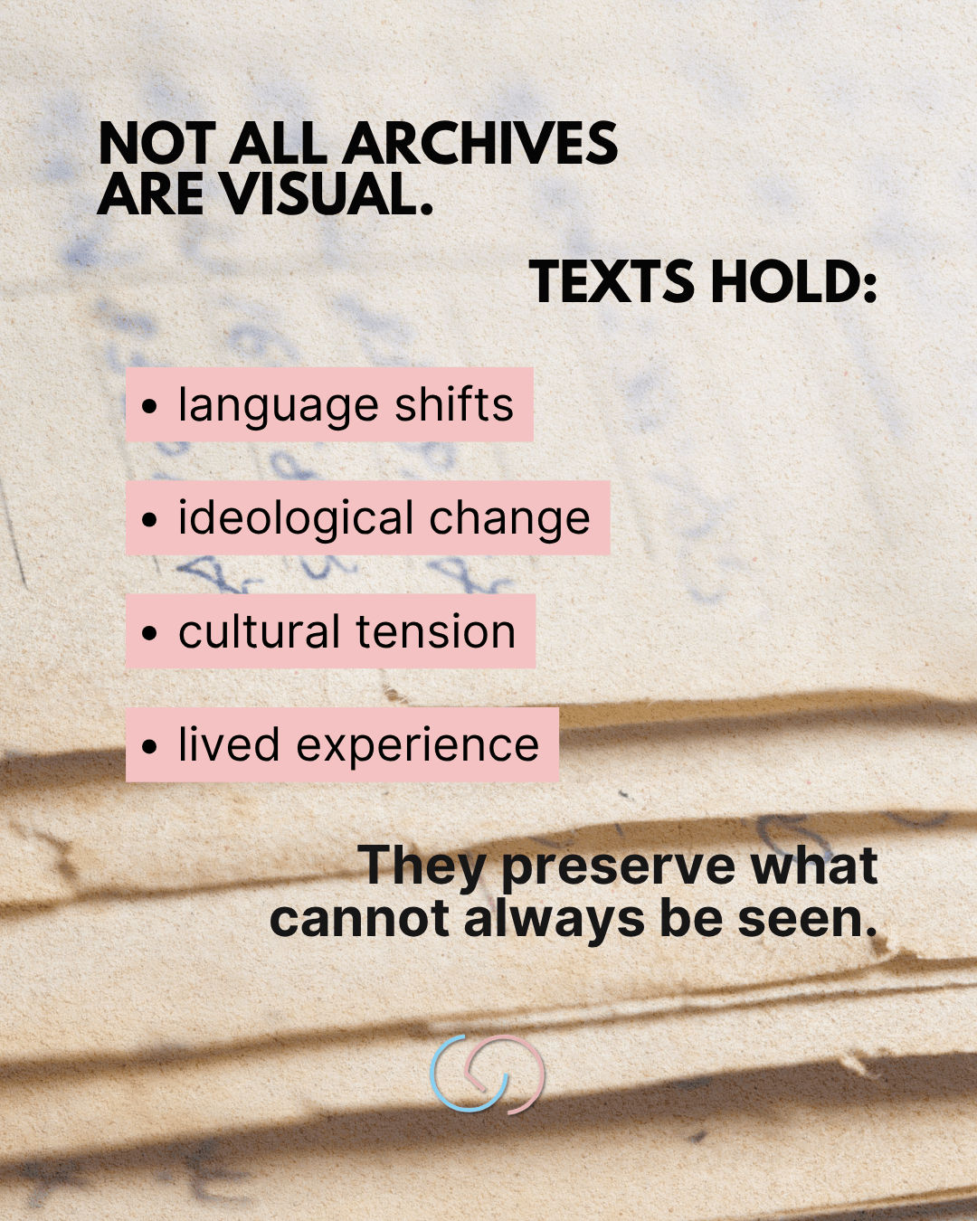 Text graphic emphasizing that archives can be non-visual, listing key aspects such as language shifts, ideological change, cultural tension, and lived experience, with a concluding statement about preservation.