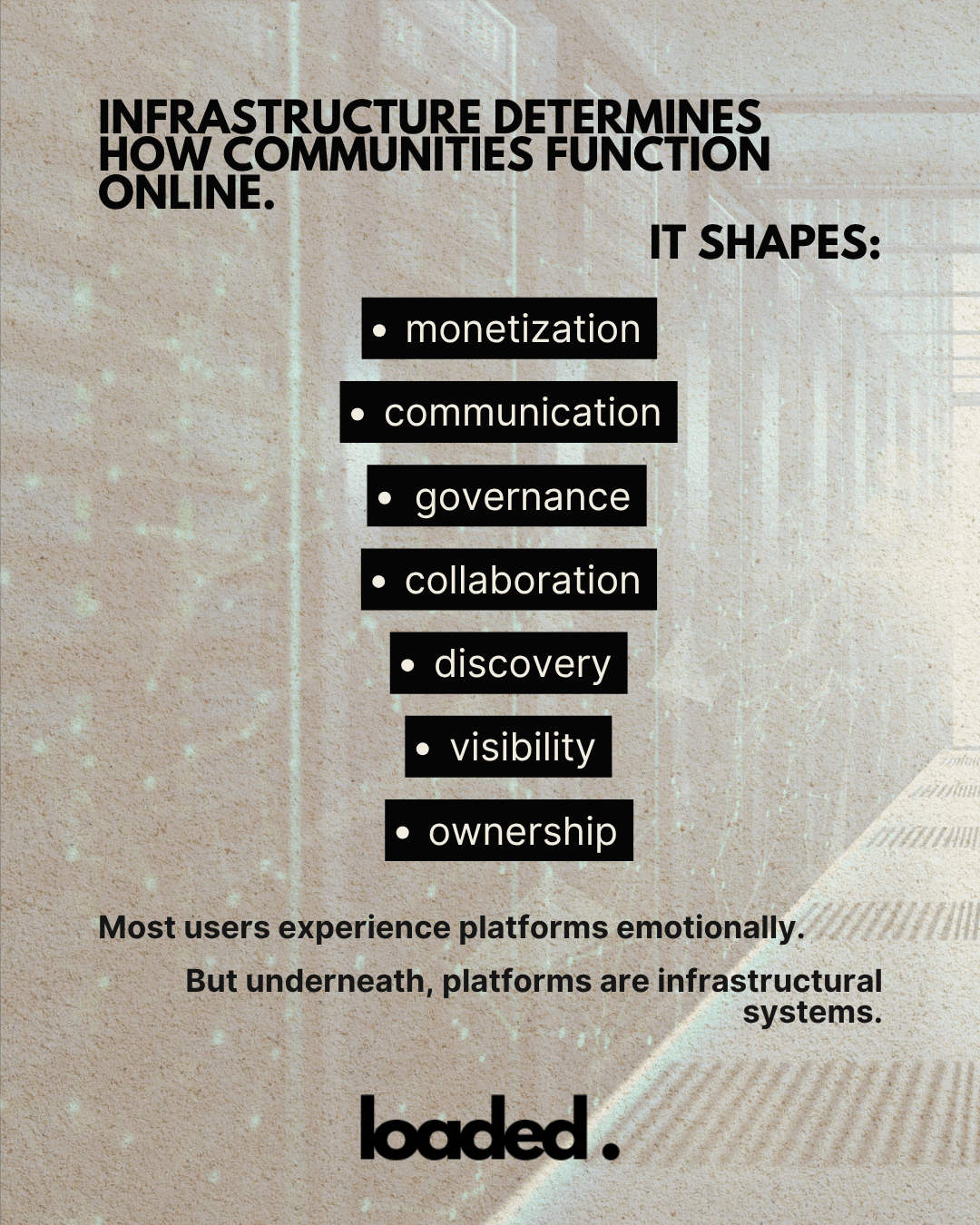 Text graphic discussing how infrastructure shapes online communities, listing key aspects such as monetization, communication, governance, collaboration, discovery, visibility, and ownership.