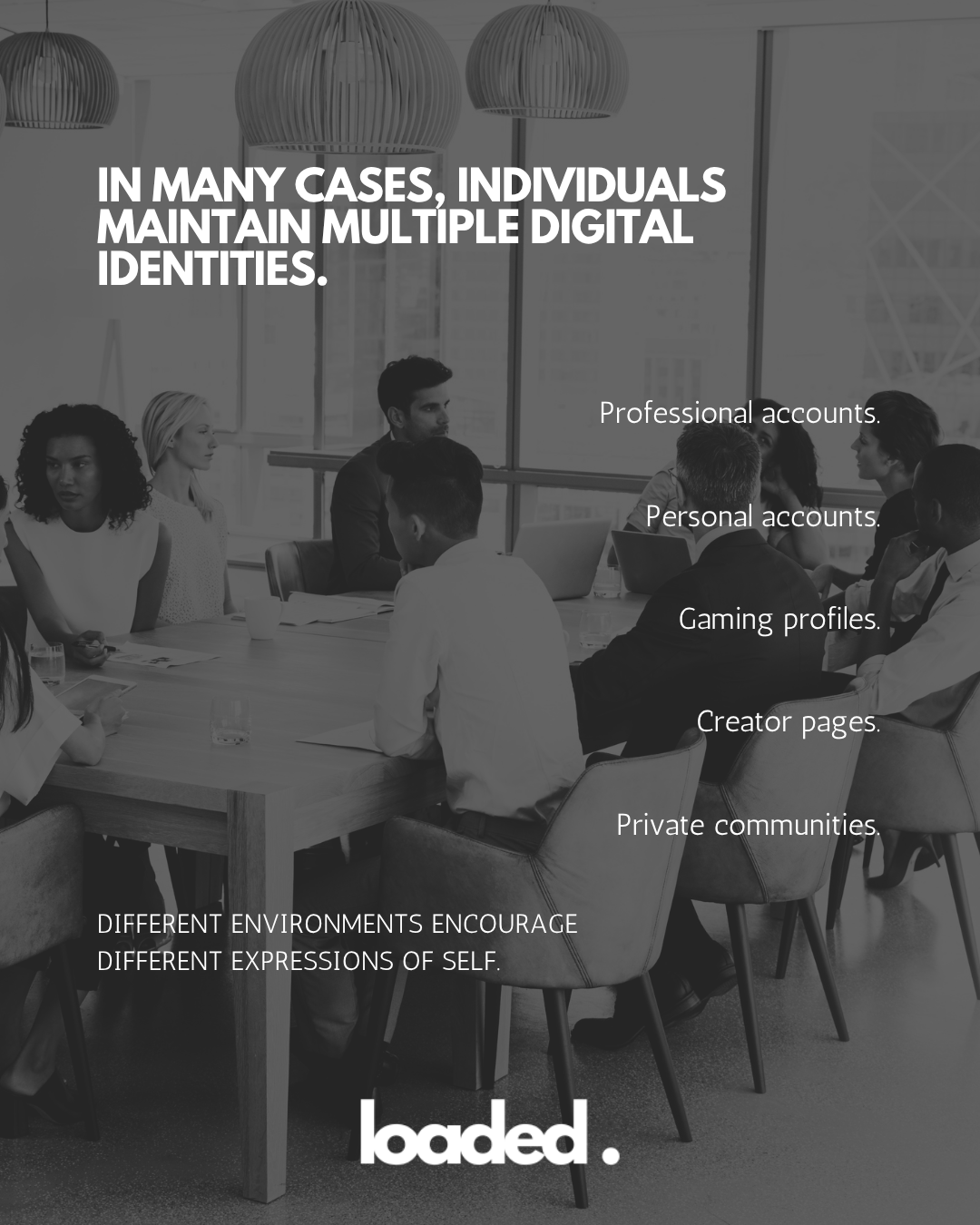 A meeting room with diverse individuals seated around a table, discussing digital identities. Text overlay discusses maintaining multiple online personas, including professional and personal accounts, gaming profiles, creator pages, and private communities.