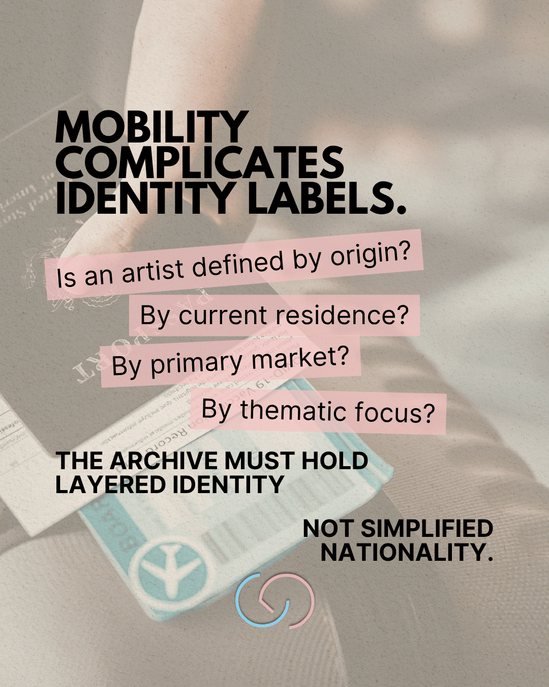 Graphic discussing the complexity of identity labels due to mobility, featuring questions about how artists are defined and emphasizing the need for archives to reflect layered identity rather than simplified nationality.