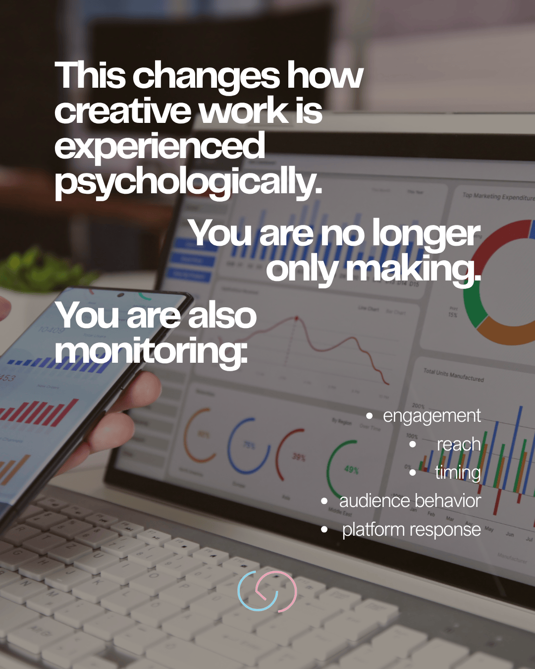 A smartphone displaying colorful graphs and data alongside a computer screen showing analytics, emphasizing the psychological impact of creative work and the importance of monitoring engagement, reach, timing, audience behavior, and platform response.
