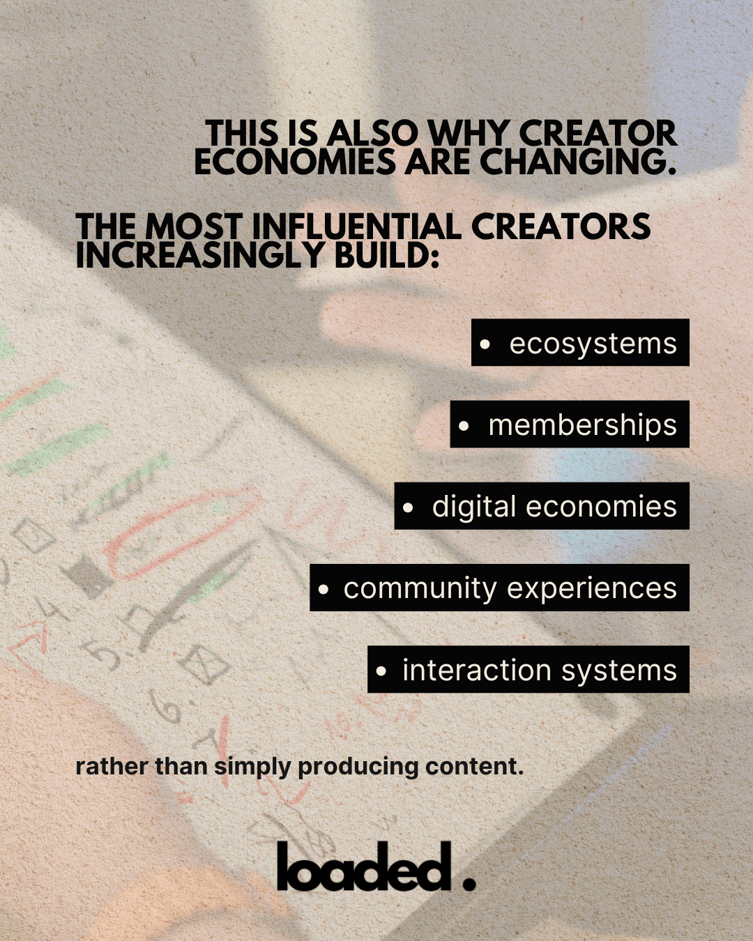 Image features text discussing the evolving nature of creator economies, highlighting the importance of ecosystems, memberships, digital economies, community experiences, and interaction systems.