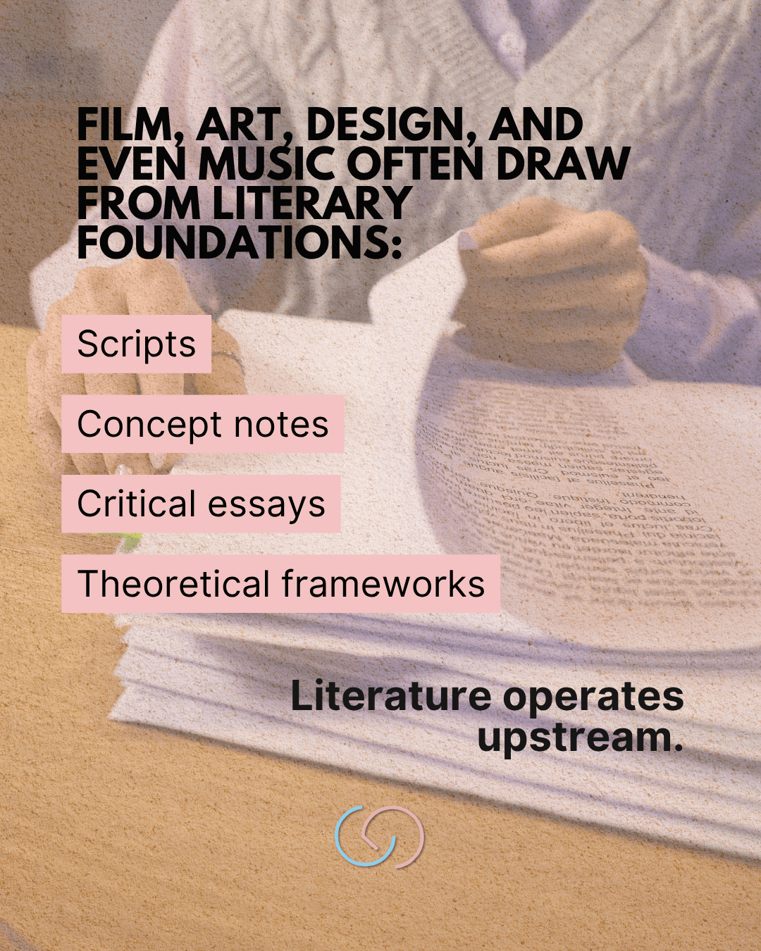 Text on a textured background discussing how film, art, design, and music draw from literary foundations, listing scripts, concept notes, critical essays, and theoretical frameworks, with the phrase 'Literature operates upstream.'
