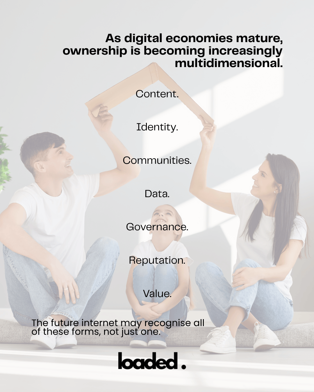A family of three sitting on the floor, with a father and mother holding a wooden board above their heads. The mother and child are smiling while the text overlays discuss the multidimensional nature of ownership in digital economies.