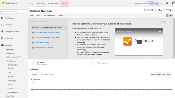 googleanalytics_alsdg