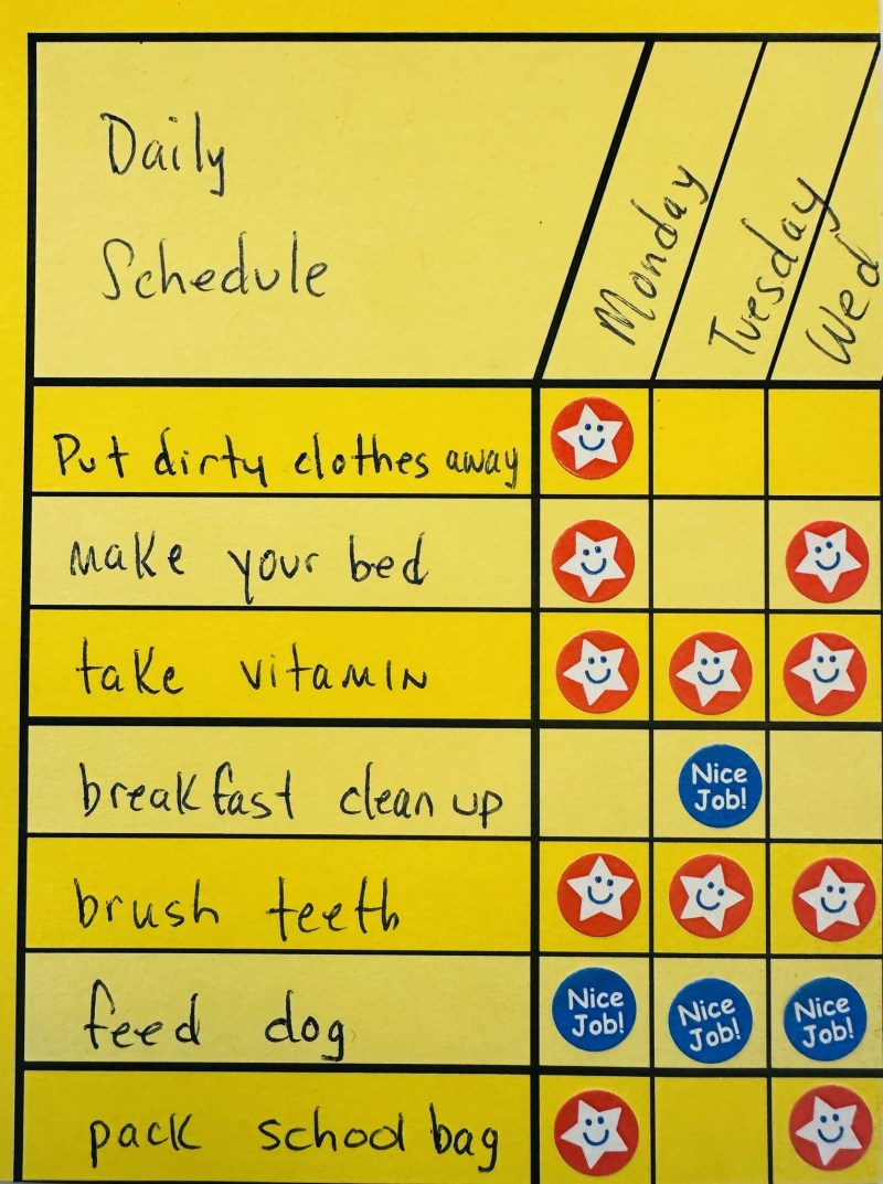 Practice Chart Vertical Pdf - 4K Dark Photos for Desktop