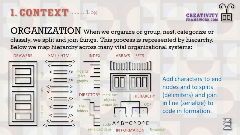 Simplexity Creativity And Innovation Nets - Ocean Images - Gorgeous Full HD Collection
