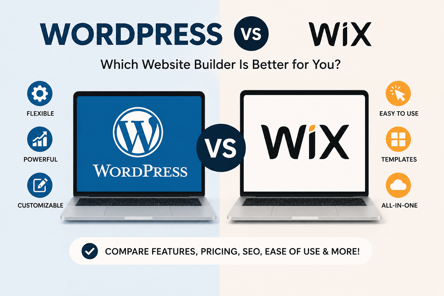 wordpress vs wix