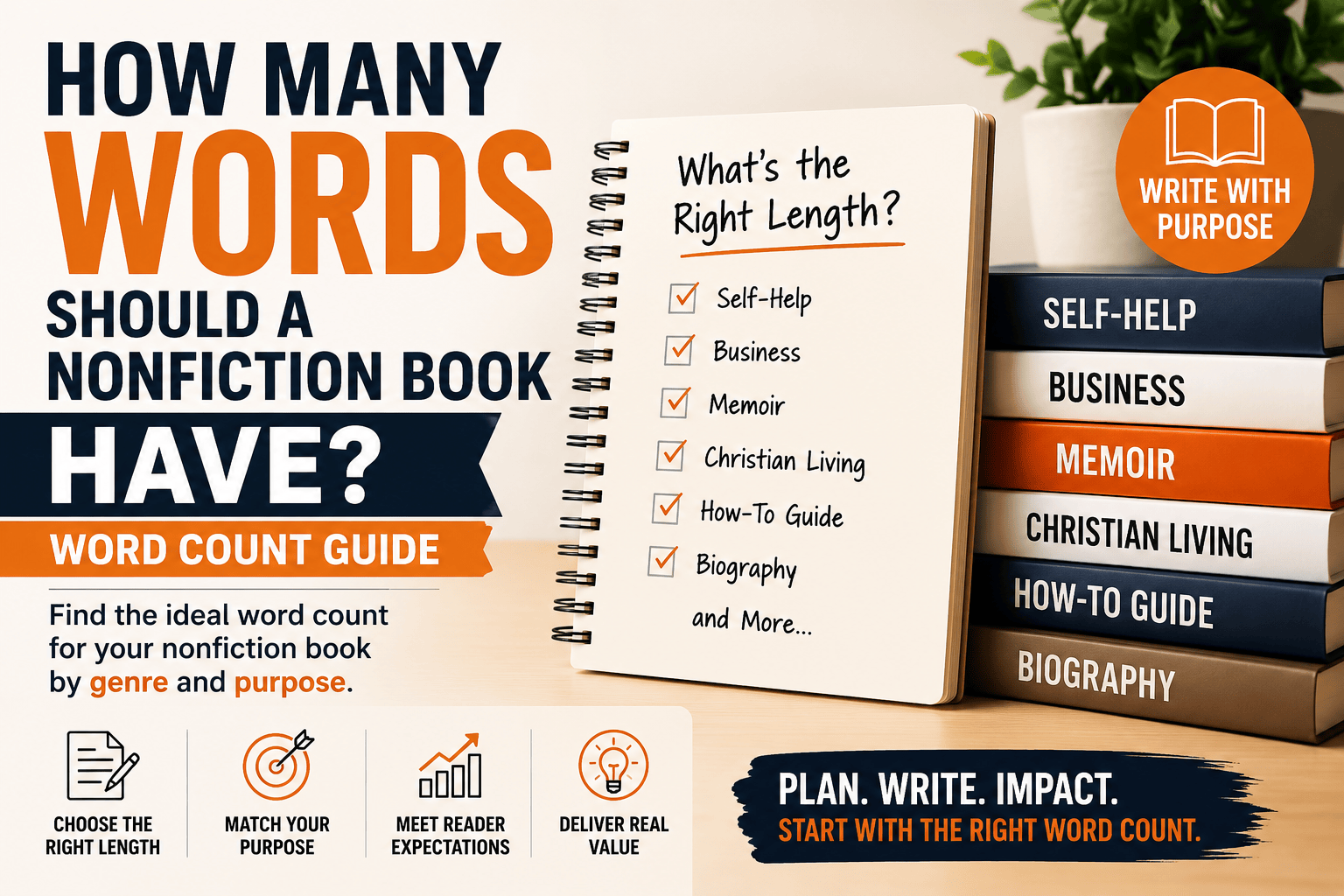 WORD COUNT GUIDE