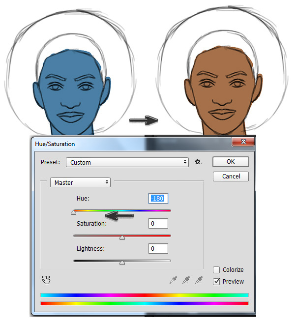 как рисовать кожу в фотошопе