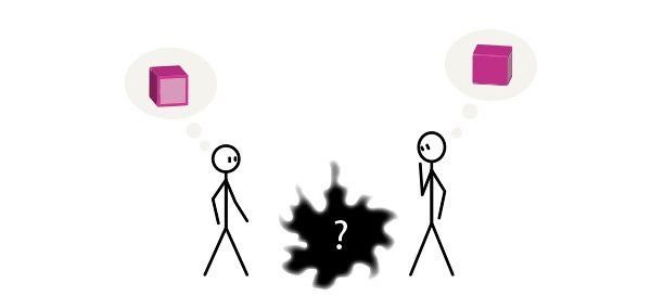 как нарисовать дорогу в перспективе