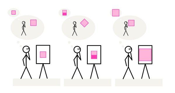 как нарисовать дорогу в перспективе