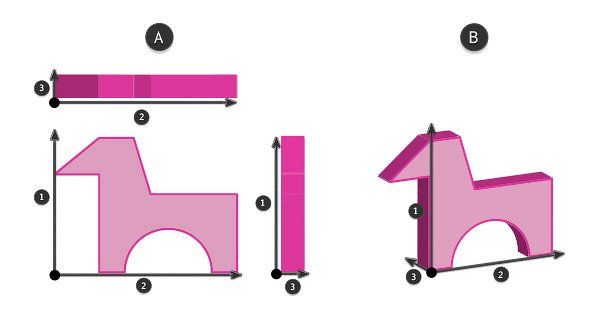 как нарисовать дорогу в перспективе
