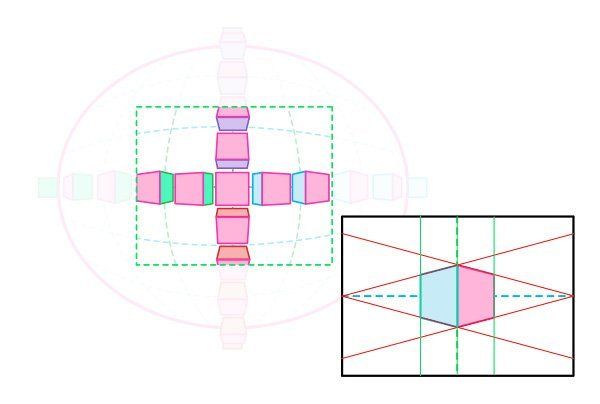 как нарисовать дорогу в перспективе