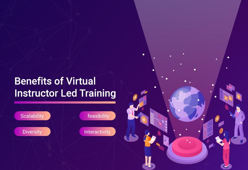 How Is Virtual Instructor Led Training Getting Used In Schools - Ocean Images - Ultra HD Ultra HD Collection