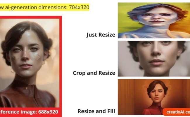 Stable Diffusion ControlNet Tutorial - Full Guide - CreatixAI