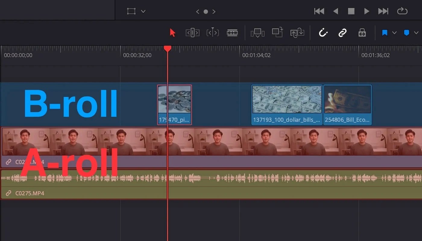 A-rollとB-rollの例。