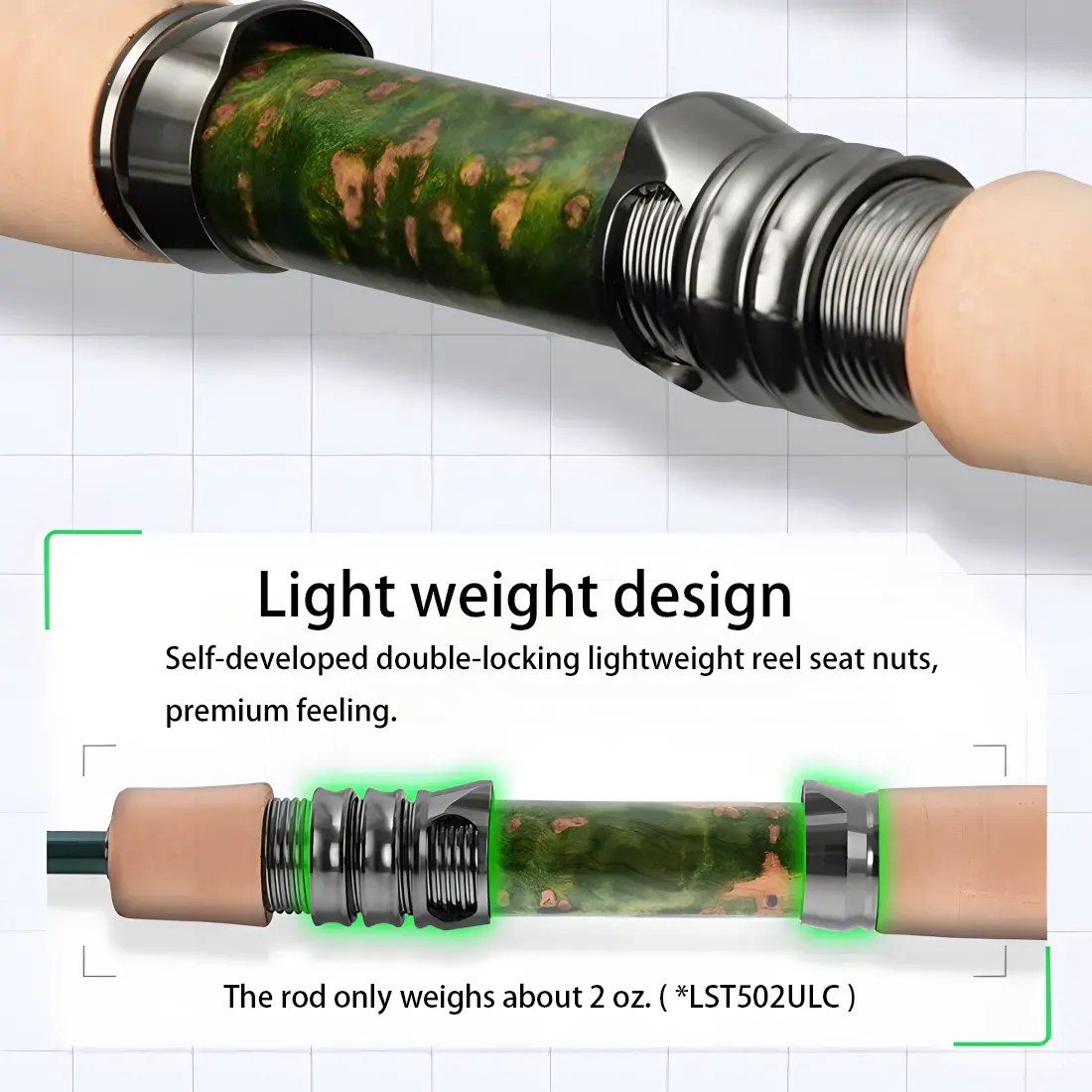 Lightweight components