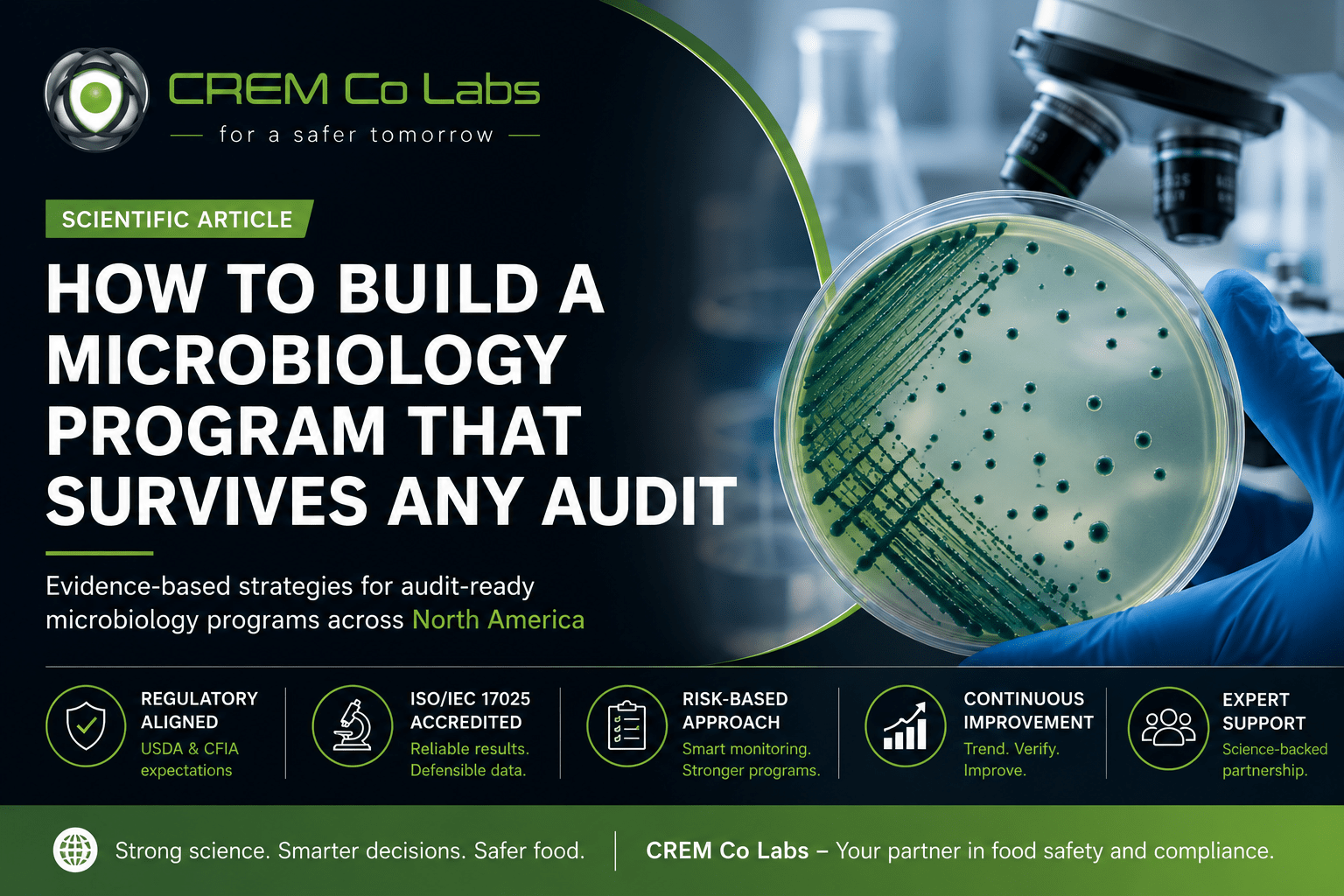 Building Audit-Defensible Microbiology Programs for Food Manufacturers