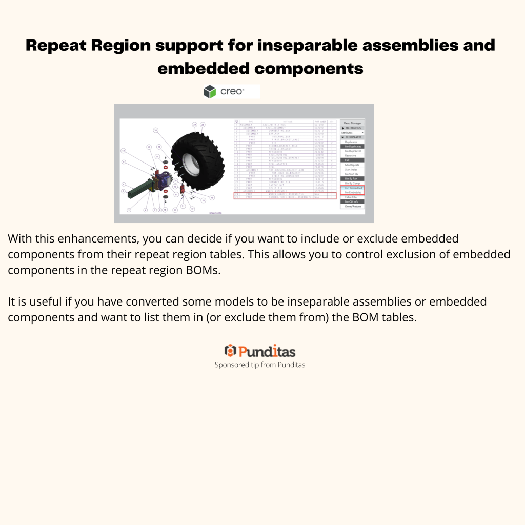 Inseparable Component Repeat region support for inseparable assemblies and embedded ...