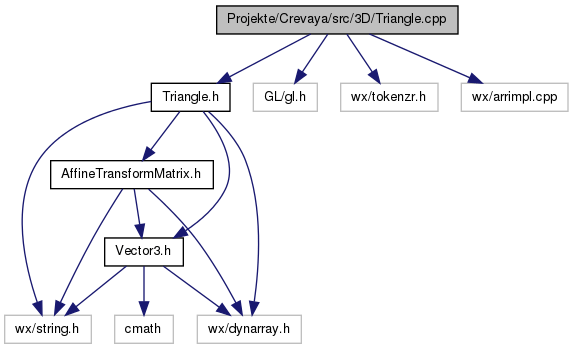 Engine3d E Project Engine3d Cplusplus Src Math3d Triangle Cpp File - Full HD Dark Pictures for Desktop