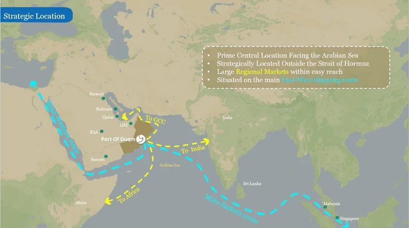NYK And Port Of Duqm Collaborate On Development