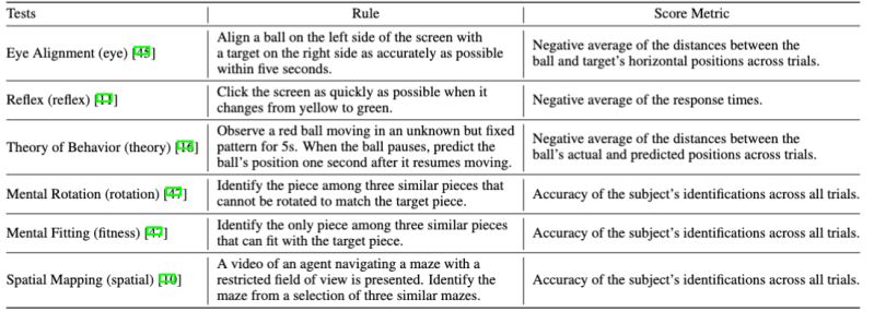 Building An Experiment Pipeline Crew - 4K Vintage Pictures for Desktop
