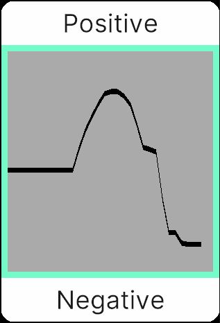 Selecting Feedback Modes Crew - Gradient Arts - Professional Full HD Collection