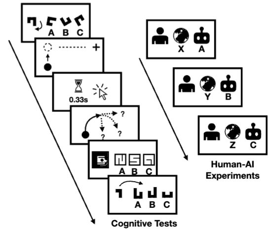 Building An Experiment Pipeline Crew - Vintage Textures - Incredible Desktop Collection