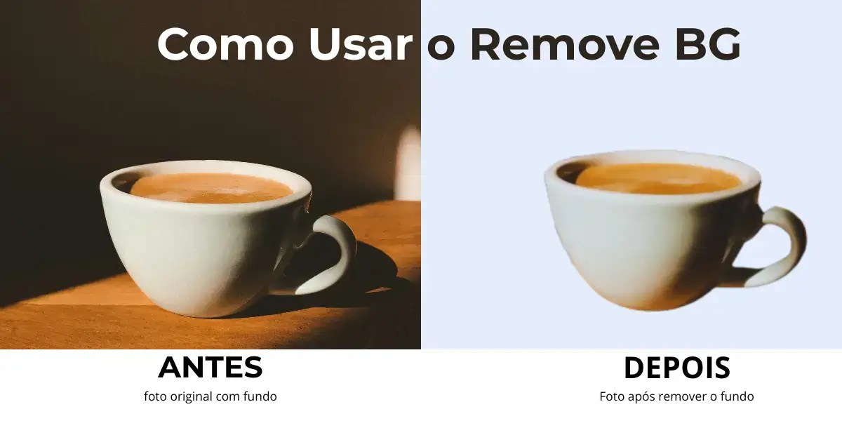 Comparação de uma xícara de café antes e depois da remoção do fundo com Remove BG.